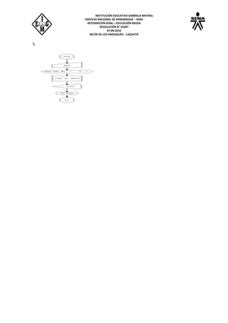 INSTITUCIÓN EDUCATIVA GABRIELA MISTRAL
SERVICIO NACIONAL DE APRENDIZAJE – SENA
INTEGRACIÓN SENA – EDUCACIÓN MEDIA
RESOLUCIÓN N° 01047
07:09:2010
BELÉN DE LOS ANDAQUÍES - CAQUETÁ
5.
 