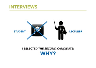 I SELECTED THE SECOND CANDIDATE:
WHY?
LECTURERSTUDENT
INTERVIEWS
 