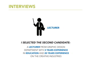 I SELECTED THE SECOND CANDIDATE:
LECTURER
INTERVIEWS
A LECTURER FROM GRAPHIC DESIGN
DEPARTMENT WITH 3 YEARS EXPERIENCE
IN EDUCATION AND 20 YEARS EXPERIENCE
ON THE CREATIVE INDUSTRIES
 