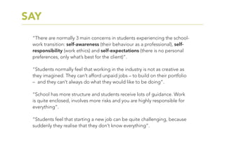 “There are normally 3 main concerns in students experiencing the school-
work transition: self-awareness (their behaviour as a professional), self-
responsibility (work ethics) and self-expectations (there is no personal
preferences, only what’s best for the client)”.
“Students normally feel that working in the industry is not as creative as
they imagined. They can’t afford unpaid jobs – to build on their portfolio
– and they can’t always do what they would like to be doing”.
“School has more structure and students receive lots of guidance. Work
is quite enclosed, involves more risks and you are highly responsible for
everything”.
“Students feel that starting a new job can be quite challenging, because
suddenly they realise that they don’t know everything”.
SAY
 