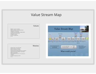 Tatiana Vasilyeva for ProductCamp SPb 2015