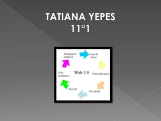 TATIANA YEPES
11°1
 