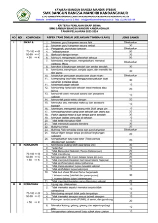 Contoh Tata Tertib Siswa Sekolah dari SD sampai SMK/SMA/SMK.pdf