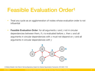 A Semantics-Aware Evaluation Order for Abstract Argumentation ...