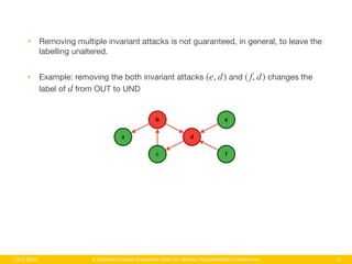 A Semantics-Aware Evaluation Order for Abstract Argumentation ...