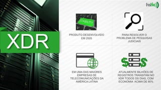 PARA RESOLVER O
PROBLEMA DE PESQUISAS
JUDICIAIS
EM UMA DAS MAIORES
EMPRESAS DE
TELECOMUNICAÇÕES DA
AMÉRICA LATINA
PRODUTO DESENVOLVIDO
EM 2005
ATUALMENTE BILHÕES DE
REGISTROS TRANSITAM NO
XDR TODOS OS DIAS, COM
ECONOMIA ACIMA DE 80%
XDR
 
