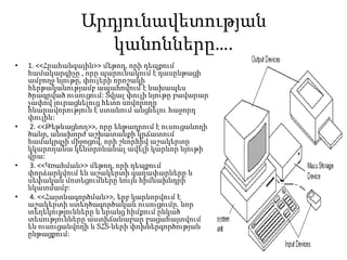 Արդյունավետությանկանոնները….1. <<Հրահանգային>> մեթոդ, որի դեպքում համակարգիչը , որը պարունակում է դասընթացի ամբողջ նյութը, փուլերի որոշակի հերթականությամբ ապահովում է նախապես ծրագրված ուսուցում: Տվյալ փուլի նյութը բավարար չափով յուրացնելուց հետո սովորողը հնարավորություն է ստանում անցնելու հաջորդ փուլին:2.<<Թեթևացնող>>,որը ենթադրում է ուսուցանողի ծանր, անախորժ աշխատանքի կրճատում համակրգչի միջոցով, որի շնորհիվ աշակերտը կկարողանա կենտրոնանալ ավելի կարևոր նյութի վրա:3. <<Կռահման>> մեթոդ, որի դեպքում փորձարկվում են աշակերտի գաղափարները և սեփական մոտեցումները նույն հիմնախնդրի նկատմամբ:4. <<Հայտնագործման>>, երբ կարևորվում է աշակերտի ստեղծագործական ուսուցումը. նոր տեղեկությունները և նրանց հիմքում ընկած տեսությունները աստիճանաբար բացահայտվում են ուսուցանվողի և ՏՀՏ-ների փոխներգործության ընթացքում: