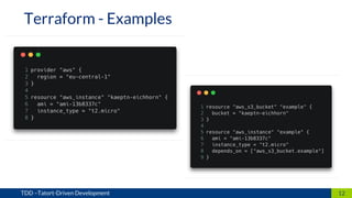 12TDD –Tatort-Driven Development
Terraform - Examples
 