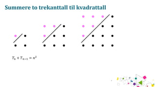 Summere to trekanttall til kvadrattall
?? + ? ??? = ? ?
 