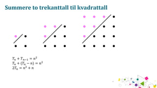 Summere to trekanttall til kvadrattall
?? + ? ??? = ? ?
?? + (?? ? ?) = ? ?
2?? = ? ?
+ ?
 