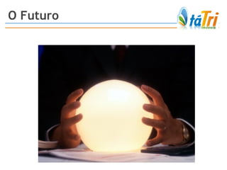 O Futuro 
