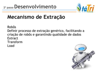 Mecanismo de Extração Robôs Definir processo de extração genérico, facilitando a criação de robôs e garantindo qualidade de dados Extract Transform Load       2º passo  Desenvolvimento 