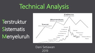 Technical Analysis
Terstruktur
Sistematis
Menyeluruh
Dani Setiawan
2019
 