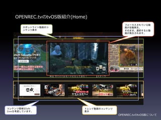 OPENREC.tvのtvOS版について
OPENREC.tvのtvOS版紹介(Home)
フォーカスされている動
画が自動再生。
そのまま、選択すると動
画が再生されます。
コンテンツ領域はSafe
Zoneを考慮しています。
トレンド動画のコンテンツ
表示
スポットライト動画のコ
ンテンツ表示
 