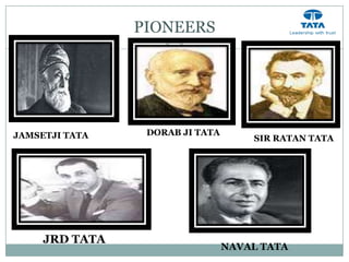 PIONEERS




JAMSETJI TATA    DORAB JI TATA
                                     SIR RATAN TATA




     JRD TATA
                                 NAVAL TATA
 