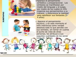 SUBETAPAS
• Aparece el pensamiento
simbólico y preoperacional. Los
símbolos se manifiestan por
medio del lenguaje y el juego,
por medio de los cuales el niño
organiza sus pensamientos a su
manera y distorsiona la realidad
para satisfacer sus fantasías.(2-
4 años)
• Aparece el pensamiento
intuitivo, y en este momento el
niño interioriza como verdad
absoluta todo lo que percibe con
sus sentidos, sin tomar en cuenta
el punto de vista de otras
personas, les atribuye a sus
juguetes cualidades de los seres
vivos.(4- 7años).
 