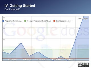 III. Getting Started 
Do It Yourself 
 