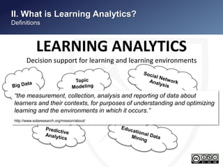 I. What is Learning Analytics? 
Definitions 
LEARNING ANALYTICS 
Decision support for learning and learning environments 
“the measurement, collection, analysis and reporting of data about 
learners and their contexts, for purposes of understanding and optimizing 
learning and the environments in which it occurs.” 
http://www.solaresearch.org/mission/about/ 
 