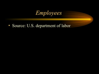Employees  Source: U.S. department of labor  