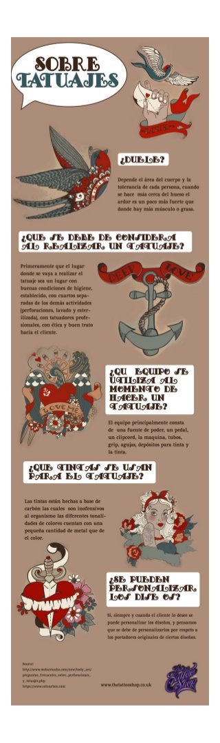 Tattoo guide for newbies tattoo art q&a [infographic in spanish]