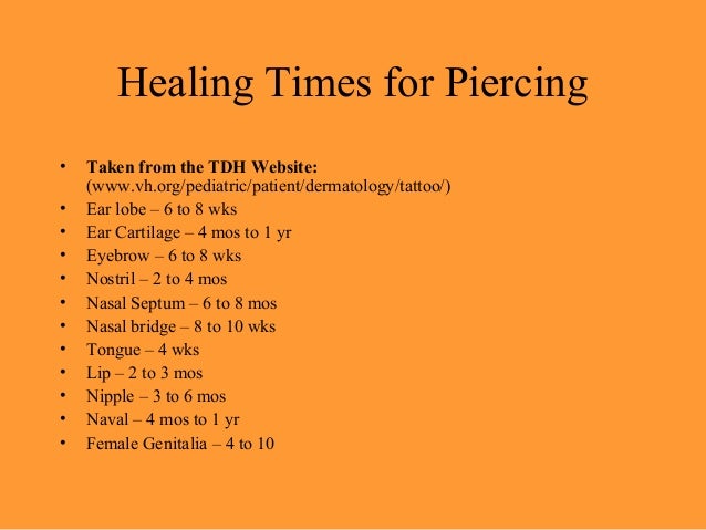 tattoos body piercings tattoos body piercings