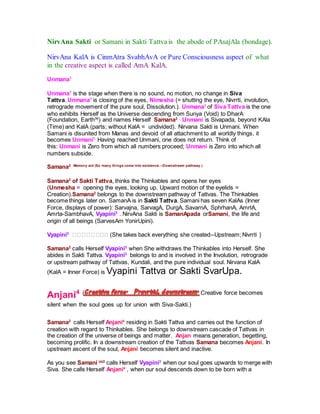 NirvAna Sakti or Samani in Sakti Tattva is the abode of PAsajAla (bondage).
NirvAna KalA is CinmAtra SvabhAvA or Pure Consciousness aspect of what
in the creative aspect is called AmA KalA.
Unmana1
Unmana1
is the stage when there is no sound, no motion, no change in Siva
Tattva. Unmana1
is closing of the eyes, Nimesha (= shutting the eye, Nivrrti, involution,
retrograde movement of the pure soul, Dissolution.). Unmana1
of Siva Tattva is the one
who exhibits Herself as the Universe descending from Sunya (Void) to DharA
(Foundation, Earth36
) and names Herself Samana2 .
Unmani is Sivapada, beyond KAla
(Time) and KalA (parts; without KalA = undivided). Nirvana Sakti is Unmani. When
Samani is disunited from Manas and devoid of all attachment to all worldly things, it
becomes Unmani1.
Having reached Unmani, one does not return. Think of
this: Unmani is Zero from which all numbers proceed; Unmani is Zero into which all
numbers subside.
Samana2 Memory aid (So many things come into existence.--Downstream pathway.)
Samana2
of Sakti Tattva, thinks the Thinkables and opens her eyes
(Unmesha = opening the eyes, looking up. Upward motion of the eyelids =
Creation).Samana2
belongs to the downstream pathway of Tattvas. The Thinkables
become things later on. SamanA is in Sakti Tattva. Samani has seven KalAs (Inner
Force, displays of power): Sarvajna, SarvagA, DurgA, SavarnA, SphrhanA, AmrtA,
Amrta-SambhavA, Vyapini3
. NirvAna Sakti is SamanApada orSamani, the life and
origin of all beings (SarvesAm YonirUpini).
Vyapini3
வவவவவவவவ (She takes back everything she created--Upstream; Nivrrti )
Samana2
calls Herself Vyapini3
when She withdraws the Thinkables into Herself. She
abides in Sakti Tattva. Vyapini3
belongs to and is involved in the Involution, retrograde
or upstream pathway of Tattvas, Kundali, and the pure individual soul. Nirvana KalA
(KalA = Inner Force) is Vyapini Tattva or Sakti SvarUpa.
Anjani4 ( Creative force becomes
silent when the soul goes up for union with Siva-Sakti.)
Samana2
calls Herself Anjani4
residing in Sakti Tattva and carries out the function of
creation with regard to Thinkables. She belongs to downstream cascade of Tattvas in
the creation of the universe of beings and matter. Anjan means generation, begetting,
becoming prolific. In a downstream creation of the Tattvas Samana becomes Anjani. In
upstream ascent of the soul, Anjani becomes silent and inactive.
As you see Samani (a)2
calls Herself Vyapini3
when our soul goes upwards to merge with
Siva. She calls Herself Anjani4
, when our soul descends down to be born with a
 