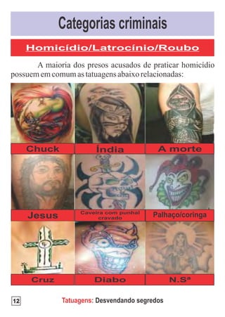 Categorias criminais
     Homicídio/Latrocínio/Roubo




     Chuck             Índia              A morte




                  Caveira com punhal
     Jesus             cravado          Palhaço/coringa




     Cruz             Diabo                    N.Sª

12           Tatuagens: Desvendando segredos
 