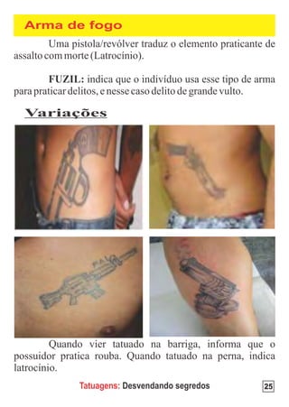 Arma de fogo




Variações




      Tatuagens: Desvendando segredos   25
 