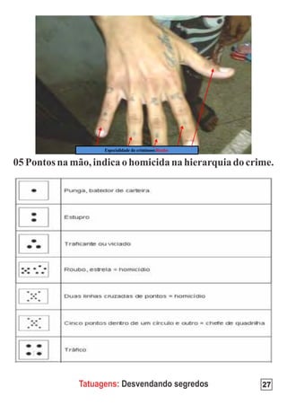 Especialidade do criminoso:Roubo




Tatuagens: Desvendando segredos          27
 