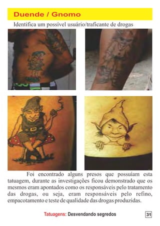 Duende / Gnomo




      Tatuagens: Desvendando segredos   31
 