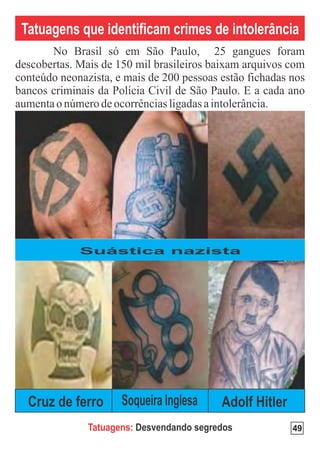 Tatuagens que identificam crimes de intolerância




          Suástica nazista




 Cruz de ferro    Soqueira Inglesa     Adolf Hitler
           Tatuagens: Desvendando segredos            49
 