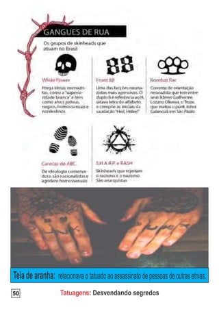 Teia de aranha: relacionava o tatuado ao assassinato de pessoas de outras etnias.
50                 Tatuagens: Desvendando segredos
 