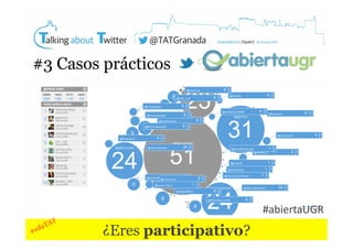 #3 Casos prácticos

#abiertaUGR	
  

¿Eres participativo?

 