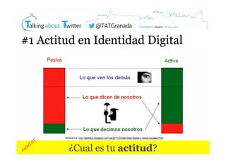 #1 Actitud en Identidad Digital

¿Cual es tu actitud?

 