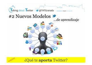 #2 Nuevos Modelos

…de aprendizaje

¿Qué te aporta Twitter?

 