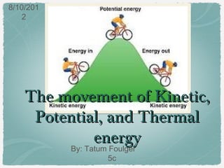 8/10/201
    2




    The movement of Kinetic,
     Potential, and Thermal
               energy
         By: Tatum Foulger
              5c
 