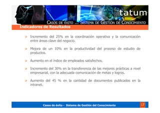 Casos de éxito - Sistema de Gestión del Conocimiento 17
Incremento del 25% en la coordinación operativa y la comunicación
entre áreas clave del negocio.
Mejora de un 10% en la productividad del proceso de estudio de
productos.
Aumento en el índice de empleados satisfechos.
Incremento del 30% en la transferencia de las mejores prácticas a nivel
empresarial, con la adecuada comunicación de metas y logros.
Aumento del 45 % en la cantidad de documentos publicados en la
intranet.
Indicadores de Resultados
 