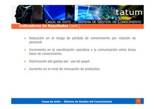Casos de éxito - Sistema de Gestión del Conocimiento 25
Reducción en el riesgo de pérdida de conocimiento por rotación de
personal.
Incremento en la coordinación operativa y la comunicación entre áreas
clave de conocimiento.
Disminución del gastos por uso de papel.
Aumento en el nivel de innovación de productos.
Indicadores de Resultados (cont.)
 