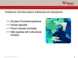 Traditional Job Description Addresses the Symptoms 20 years of functional experience Industry specialist Proven motivator and leader M&A expertise with multi-national company 