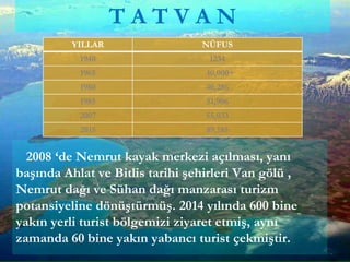 2008 ‘de Nemrut kayak merkezi açılması, yanı
başında Ahlat ve Bitlis tarihi şehirleri Van gölü ,
Nemrut dağı ve Sühan dağı manzarası turizm
potansiyeline dönüştürmüş. 2014 yılında 600 bine
yakın yerli turist bölgemizi ziyaret etmiş, aynı
zamanda 60 bine yakın yabancı turist çekmiştir.
YILLAR NÜFUS
1940 1234
1965 10,000+
1980 40,286
1985 51,906
2007 55,033
2015 89,185
T A T V A N
 
