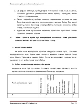 Татварын эрхзүй хичээлийн лекцийн хураангуй
Боловсруулсан багш: Ю.Майцэнгэл  Page 29 
3. МУ-д оршин суугч хувь хүний үр тариа, төмс хүнсний ногоо, жимс, жимсгэнэ,
тэжээлийн ургамлын үйлдвэрлэлээс олсон орлогод ноогдуулах албан
татварыг 50%-иар хөнгөлнө.
4. Татвар төлөгчийн төрсөн буюу үрчилсэн хүүхэд гадаад, дотоодын их, дээд
болон мэргэжлийн сургууль, коллежид элсэн суралцаж байгаа бол түүний
сургалтад төлсөн баримтаар нотлогдож байгаа төлбөрийн хэмжээгээр албан
татварын хөнгөлөлт үзүүлнэ.
5. Суралцаж байх хугацаандаа хөдөлмөр эрхлэлтийн орлогоосоо татвар
төлдөг бол хөнгөлөлт үзүүлнэ.
1.2. Сэдэв: Орлогыг тухай бүр тодорхойлох боломжгүй ажил үйлчилгээ
хувиараа эрхлэгч иргэний орлогын албан татвар
2. Албан татвар төлөгч
Аж ахуйн нэгж, байгууллага, иргэнтэй байгуулсан аливаа гэрээ, хэлцлээр
зохицуулагдаагүй төрөл бүрийн ажил, үйлчилгээ хувиараа эрхлэгч Монгол Улсын
иргэн, Монгол Улсын нутаг дэвсгэрт байнга болон түр оршин суугч гадаадын иргэн,
харьяалалгүй хүн албан татвар төлөгч байна.
3. Албан татвар ноогдуулах ажил, үйлчилгээ
Орлогыг нь тухай бүр тодорхойлох боломжгүй дараахь ажил, үйлчилгээ эрхлэгч
иргэнд сар тутам дор дурдсан хэмжээгээр албан татвар ногдуулна:
Ажил, үйлчилгээний төрөл
Улаанбаатархотод
Дархан-Уул,Орхон
аймгийнтөвийн
сумдадболон
байнгын
ажиллагаатай
боомттойсумдад
Бусадаймгийн
төвийнсумдад
Бусадгазарт
А 1 2 3 4
 