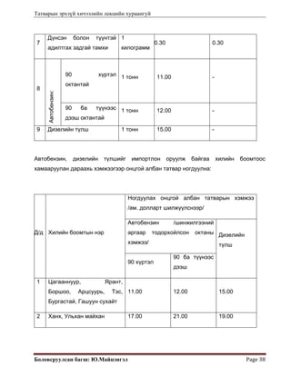 Татварын эрхзүй хичээлийн лекцийн хураангуй
Боловсруулсан багш: Ю.Майцэнгэл  Page 38 
7
Дүнсэн болон түүнтэй
адилтгах задгай тамхи
1
килограмм
0.30 0.30
8
Автобензин:
90 хүртэл
октантай
1 тонн 11.00 -
90 ба түүнээс
дээш октантай
1 тонн 12.00 -
9 Дизелийн түлш 1 тонн 15.00 -
Автобензин, дизелийн түлшийг импортлон оруулж байгаа хилийн боомтоос
хамааруулан дараахь хэмжээгээр онцгой албан татвар ногдуулна:
Д/д Хилийн боомтын нэр
Ногдуулах онцгой албан татварын хэмжээ
/ам. долларт шилжүүлснээр/
Автобензин /шинжилгээний
аргаар тодорхойлсон октаны
хэмжээ/
Дизелийн
түлш
90 хүртэл
90 ба түүнээс
дээш
1 Цагааннуур, Ярант,
Боршоо, Арцсуурь, Тэс,
Бургастай, Гашуун сухайт
11.00 12.00 15.00
2 Ханх, Ульхан майхан 17.00 21.00 19.00
 