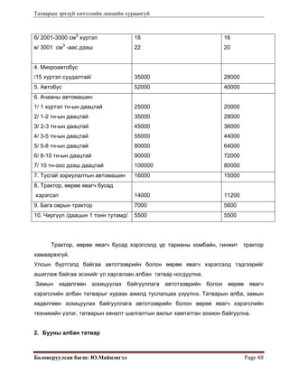 Татварын эрхзүй хичээлийн лекцийн хураангуй
Боловсруулсан багш: Ю.Майцэнгэл  Page 48 
б/ 2001-3000 смЗ
хүртэл
в/ 3001 смЗ
-аас дээш
18
22
16
20
4. Микроавтобус
/15 хүртэл суудалтай/ 35000 28000
5. Автобус 52000 40000
6. Ачааны автомашин:
1/ 1 хүртэл тн-ын даацтай
2/ 1-2 тн-ын даацтай
З/ 2-3 тн-ын даацтай
4/ 3-5 тн-ын даацтай
5/ 5-8 тн-ын даацтай
6/ 8-10 тн-ын даацтай
7/ 10 тн-оос дээш даацтай
25000
35000
45000
55000
80000
90000
100000
20000
28000
36000
44000
64000
72000
80000
7. Тусгай зориулалтын автомашин 16000 15000
8. Трактор, өөрөө явагч бусад
хэрэгсэл 14000 11200
9. Бага оврын трактор 7000 5600
10. Чиргүүл /даацын 1 тонн тутамд/ 5500 5500
Трактор, өөрөө явагч бусад хэрэгсэлд үр тарианы комбайн, гинжит трактор
хамаарахгүй.
Улсын бүртгэлд байгаа автотээврийн болон өөрөө явагч хэрэгсэлд тэдгээрийг
ашиглаж байгаа эсэхийг үл харгалзан албан татвар ногдуулна.
Замын хөдөлгөөн зохицуулах байгууллага автотээврийн болон өөрөө явагч
хэрэгслийн албан татварыг хураах ажилд туслалцаа үзүүлнэ. Татварын алба, замын
хөдөлгөөн зохицуулах байгууллага автотээврийн болон өөрөө явагч хэрэгслийн
техникийн үзлэг, татварын хяналт шалгалтын ажлыг хамтатган зохион байгуулна.
2. Бууны албан татвар
 