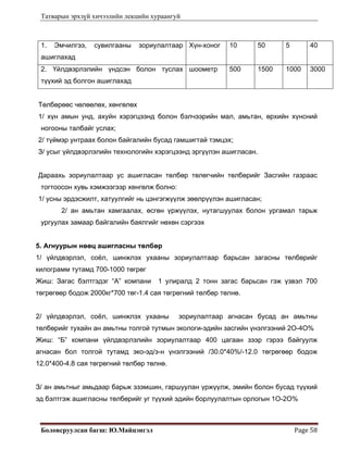 Татварын эрхзүй хичээлийн лекцийн хураангуй
Боловсруулсан багш: Ю.Майцэнгэл  Page 58 
1. Эмчилгээ, сувилгааны зориулалтаар
ашиглахад
Хүн-хоног 10 50 5 40
2. Үйлдвэрлэлийн үндсэн болон туслах
түүхий эд болгон ашиглахад
шоометр 500 1500 1000 3000
Төлбөрөөс чөлөөлөх, хөнгөлөх
1/ хүн амын унд, ахуйн хэрэгцээнд болон бэлчээрийн мал, амьтан, өрхийн хүнсний
ногооны талбайг услах;
2/ түймэр унтраах болон байгалийн бусад гамшигтай тэмцэх;
З/ усыг үйлдвэрлэлийн технологийн хэрэгцээнд эргүүлэн ашигласан.
Дараахь зориулалтаар ус ашигласан төлбөр төлөгчийн төлбөрийг Засгийн газраас
тогтоосон хувь хэмжээгээр хөнгөлж болно:
1/ усны эрдэсжилт, хатуулгийг нь цэнгэгжүүлж зөөлрүүлэн ашигласан;
2/ ан амьтан хамгаалах, өсгөн үржүүлэх, нутагшуулах болон ургамал тарьж
ургуулах замаар байгалийн баялгийг нөхөн сэргээх
5. Агнуурын нөөц ашигласны төлбөр
1/ үйлдвэрлэл, соёл, шинжлэх ухааны зориулалтаар барьсан загасны төлбөрийг
килограмм тутамд 700-1000 төгрөг
Жиш: Загас бэлтгэдэг “А” компани 1 улиралд 2 тонн загас барьсан гэж үзвэл 700
төгрөгөөр бодож 2000кг*700 төг-1.4 сая төгрөгний төлбөр төлнө.
2/ үйлдвэрлэл, соёл, шинжлэх ухааны зориулалтаар агнасан бусад ан амьтны
төлбөрийг тухайн ан амьтны толгой тутмын экологи-эдийн засгийн үнэлгээний 2О-4О%
Жиш: “Б” компани үйлдвэрлэлийн зориулалтаар 400 цагаан зээр гэрээ байгуулж
агнасан бол толгой тутамд эко-эд/з-н үнэлгээний /30.0*40%/-12.0 төгрөгөөр бодож
12.0*400-4.8 сая төгрөгний төлбөр төлнө.
З/ ан амьтныг амьдаар барьж эзэмшин, гаршуулан үржүүлж, эмийн болон бусад түүхий
эд бэлтгэж ашигласны төлбөрийг уг түүхий эдийн борлуулалтын орлогын 1О-2О%
 