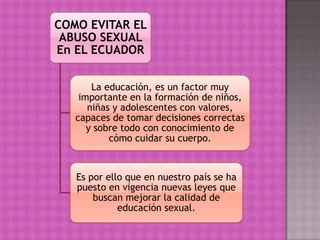 COMO EVITAR EL
 ABUSO SEXUAL
En EL ECUADOR


       La educación, es un factor muy
    importante en la formación de niños,
      niñas y adolescentes con valores,
   capaces de tomar decisiones correctas
      y sobre todo con conocimiento de
           cómo cuidar su cuerpo.


   Es por ello que en nuestro país se ha
   puesto en vigencia nuevas leyes que
       buscan mejorar la calidad de
             educación sexual.
 