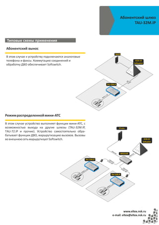 Абонентский шлюз
                                                                                                           TAU-32M.IP


 Типовые схемы применения
 Типовые схемы применения
Абонентский вынос
                                                                                                ТФОП
В этом случае к устройству подключаются аналоговые
телефоны и факсы. Коммутацию соединений и                                                                                      ECSS-10
                                                                                                                              Softswitch
обработку ДВО обеспечивает Softswitch.




                                                                                                              H. IP
                                                                                                                    S

                                                                                                                   3
                                                                                                                32
                                                                                 TAU-32M.IP




                                                                                2
                                                                                .3
                                                                            1.
                                                                           TS
                                                                         PO




Режим распределенной мини-АТС

В этом случае устройство выполняет функции мини-АТС, с
возможностью выхода на другие шлюзы (TAU‐32М.IP,                                                    IP-сеть
ТAU‐72.IP и прочие). Устройство самостоятельно обра-
батывает функции ДВО, маршрутизацию вызовов. Вызовы
во внешнюю сеть маршрутизует Softswitch.                                                                                                    ECSS-10
                                                                                                                                           Softswitch



                                                                                        Eth
                                                                                            erne
                                                                                                t    MES3124F
                                                                                                                          t
                                                                                                                       ne
                                                                                                                     er
                                                                                                                      h
                                                                                                                   Et




                                                            TAU-32M.IP              E
                                                                                 H.3 thern
                                                                                    23, et
                                                                                       SIP

                                                                                                          E
                                                                                                       H.3 thern
                                                                                                          23, et
                                                            2
                                                            .3




                                                                                                             SIP
                                                        1.
                                                       TS
                                                     PO




                                                                                        TAU-32M.IP
                                                                                         2
                                                                                        .3
                                                                                     1.
                                                                                   TS
                                                                                 PO




                                                                                                   www.eltex.nsk.ru
                                                                                          e-mail: eltex@eltex.nsk.ru
 