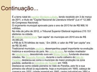 Continuação...
É a terra natal do escritor Monteiro Lobato, tendo recebido em 3 de março
de 2011, o título de "Capital Nacional da Literatura Infantil" (Lei nº 12.388
do Congresso Nacional).
O orçamento municipal aprovado para o ano de 2013 foi de R$ 968,16
milhões.
No mês de julho de 2012, o Tribunal Superior Eleitoral registrava 215 151
eleitores na cidade.
O produto interno bruto "per capita" do município em 2010 era de R$
35.083,20,
e PIB de 9,78 bilhões de reais.7 Em 2009, o valor do PIB "per capita" era
de R$ 30.445.
Tradicional município paulista, desempenhou papel importante na evolução
histórica e econômica do país. No ciclo do ouro, foi núcleo irradiador
de bandeirismo, descobrindo ouro em Minas Gerais, fundando diversas
cidades. No Segundo Reinado, durante o surto cafeeiro doVale do
Paraíba, destacou-se como o município de maior produção na zona
paulista, sediando o Convênio de Taubaté em 1906.
Destaca-se como cidade pioneira no Vale do Paraíba, pois foi a sua
primeira vila oficial (o equivalente, hoje a município) em 1645, cabeça de

 