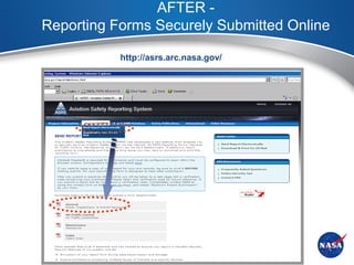 AFTER -
Reporting Forms Securely Submitted Online

           http://asrs.arc.nasa.gov/
 