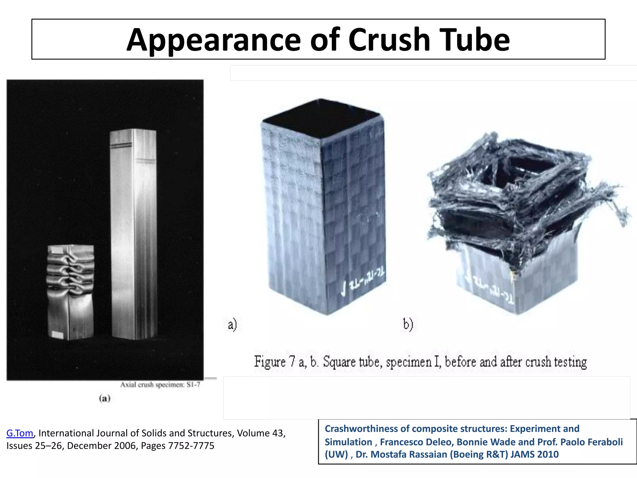 Appearance of Crush Tube
A study on an axial crush configuration response of thin-wall, steel
box components: The quasi-static experiments, B.P.DiPaoloJ and
G.Tom, International Journal of Solids and Structures, Volume 43,
Issues 25–26, December 2006, Pages 7752-7775
Crashworthiness of composite structures: Experiment and
Simulation , Francesco Deleo, Bonnie Wade and Prof. Paolo Feraboli
(UW) , Dr. Mostafa Rassaian (Boeing R&T) JAMS 2010
 