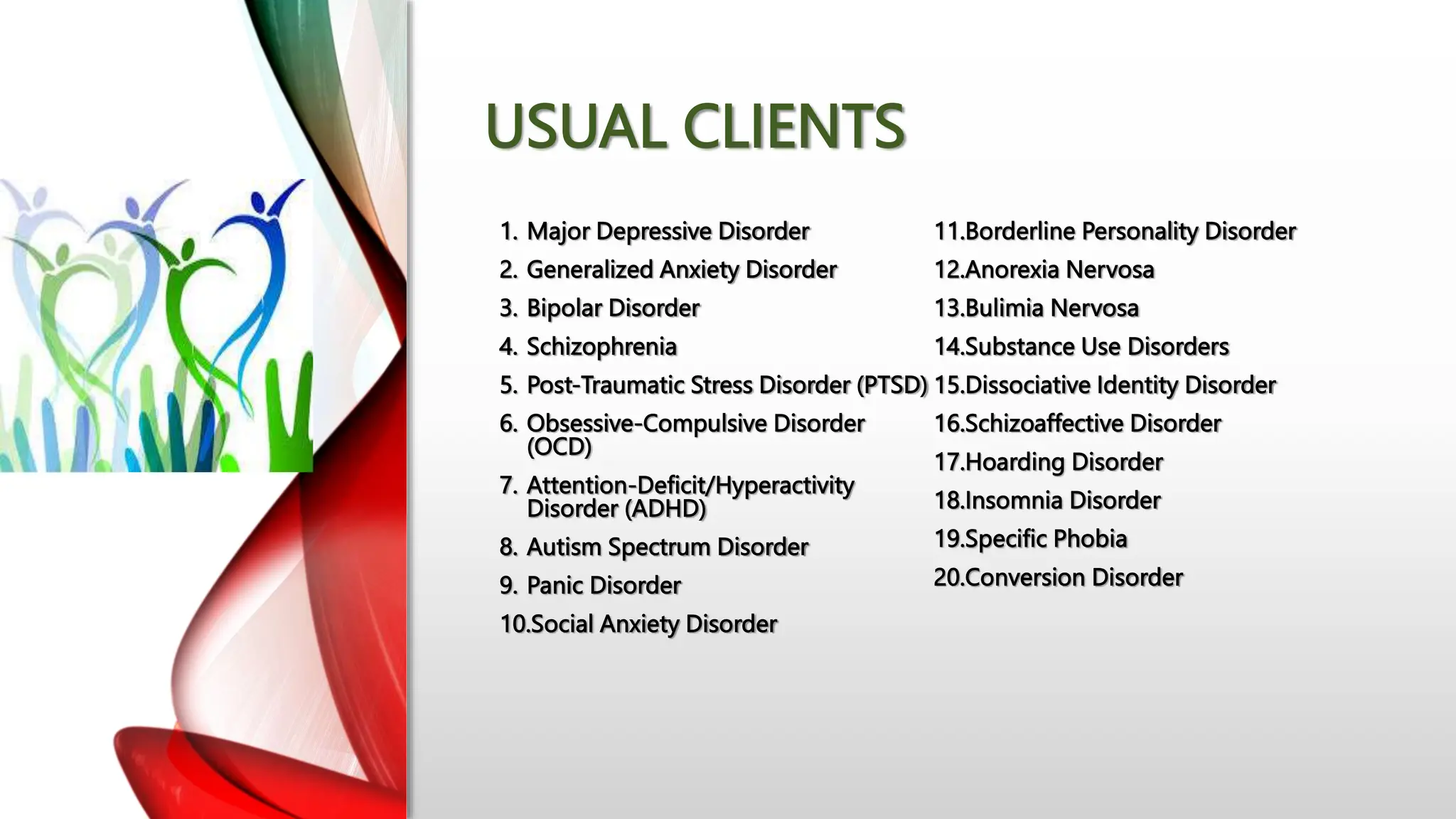 USUAL CLIENTS
1. Major Depressive Disorder
2. Generalized Anxiety Disorder
3. Bipolar Disorder
4. Schizophrenia
5. Post-Traumatic Stress Disorder (PTSD)
6. Obsessive-Compulsive Disorder
(OCD)
7. Attention-Deficit/Hyperactivity
Disorder (ADHD)
8. Autism Spectrum Disorder
9. Panic Disorder
10.Social Anxiety Disorder
11.Borderline Personality Disorder
12.Anorexia Nervosa
13.Bulimia Nervosa
14.Substance Use Disorders
15.Dissociative Identity Disorder
16.Schizoaffective Disorder
17.Hoarding Disorder
18.Insomnia Disorder
19.Specific Phobia
20.Conversion Disorder
 